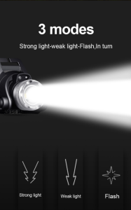 SHUFA Led Şarjlı Kafa Feneri (BEYAZ VE MOR SENSÖRLÜ)