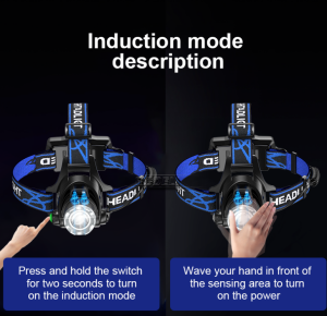 SHUFA Led Şarjlı Kafa Feneri (BEYAZ VE MOR SENSÖRLÜ)