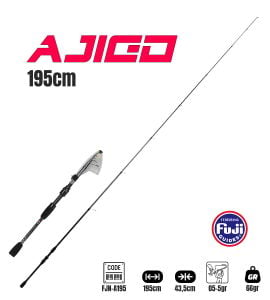 Fujin Ajigo 195 Cm 0.5-5 Gr Teleskopik LRF Kamışı