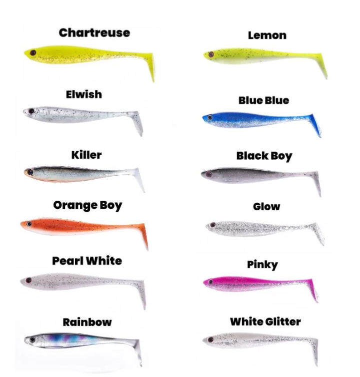 Pandora Ducky Duck 9 Cm Silikon Balık