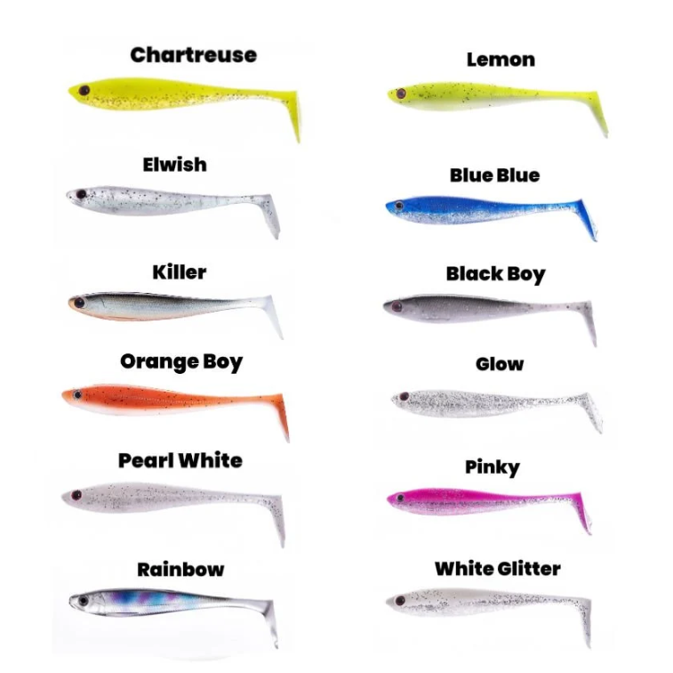 Pandora Ducky Duck 9 Cm Silikon Balık