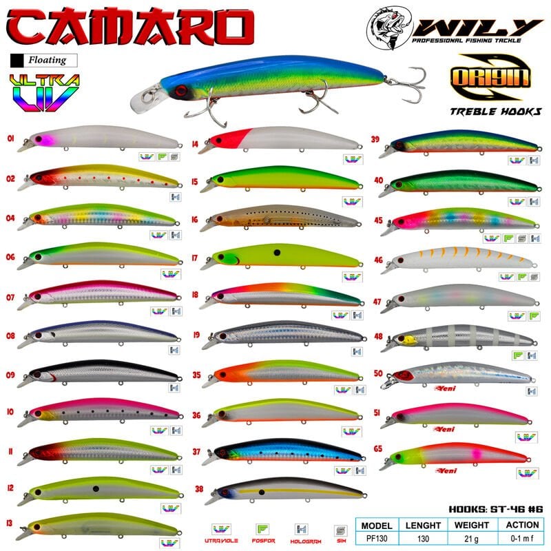 Wily Camaro 130 Maket Balık 13 cm 21g