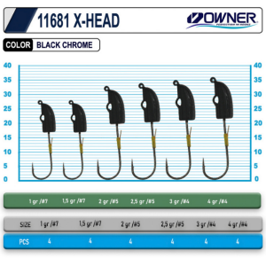 Cultiva 11681 X-Head Lrf Jighead