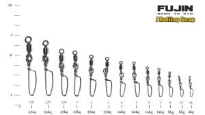 Fujin J Rolling Snap Bilyalı Kilitli Klips Black Nickel