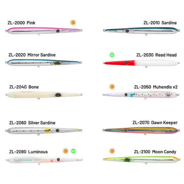 Hanfish Zargan 14.5 Cm 14.2 Gr Su Üstü Maket Yem