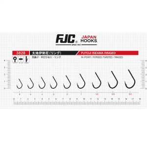 FJC 3828 Isema Futojı Rınged Black Nikel