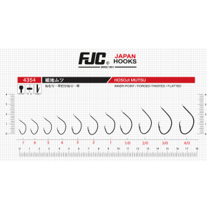 FJC 4354 Hosojj Mutsu Black Nikel İğne