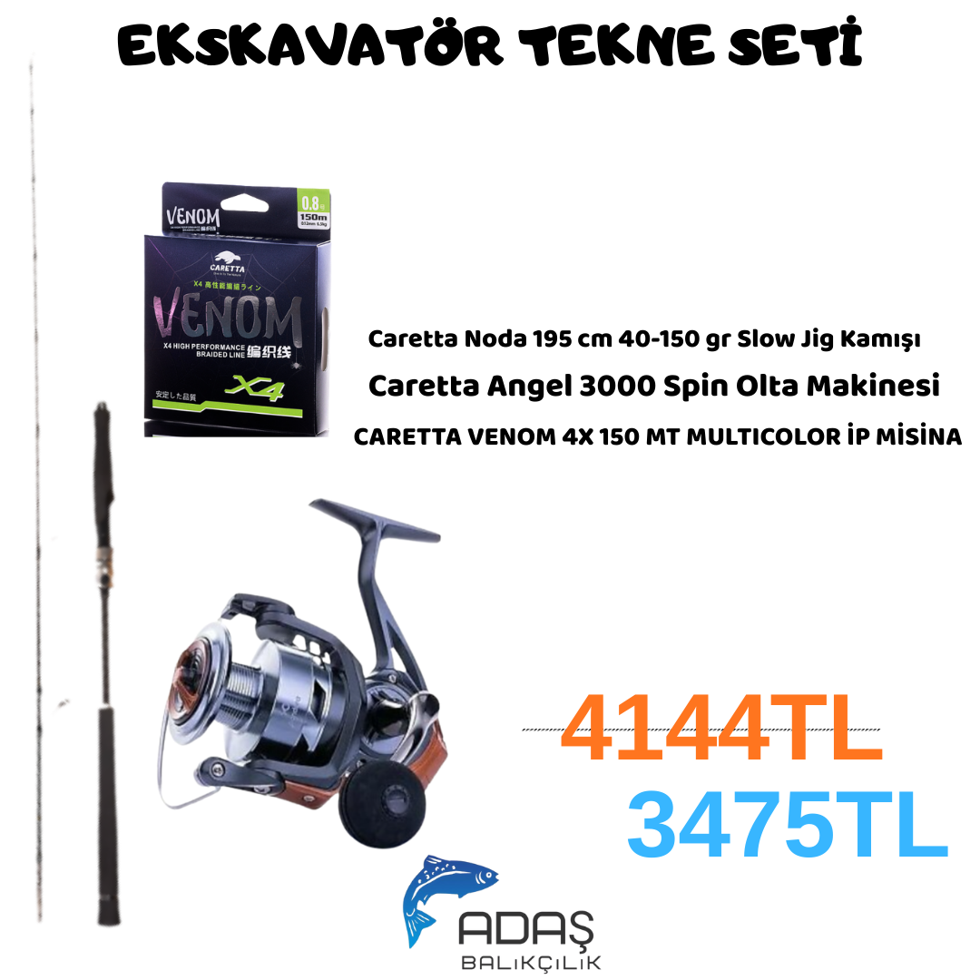 EKSKAVATÖR TEKNE SETİ