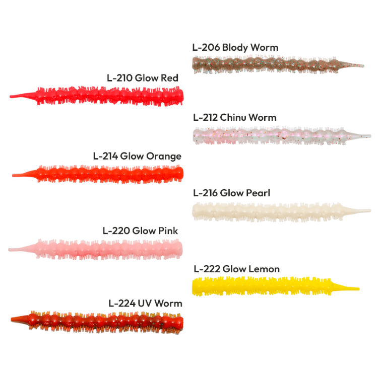 Hanfish Bibi 7 Cm Lrf Silikon Yem