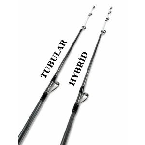 Oslo Power Cast Dual 420cm 100-250gr Surf Olta Kamışı