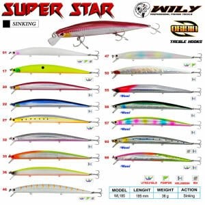 Wily Süper Star 18.5 cm Maket Balık 36 gr (Sinking)